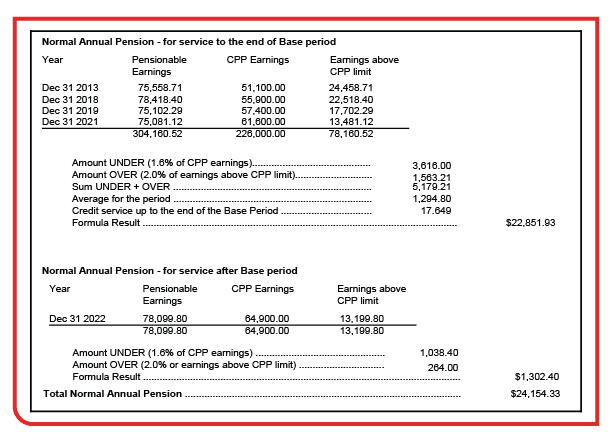 Understanding Your Annual Statement TTC Pension Plan